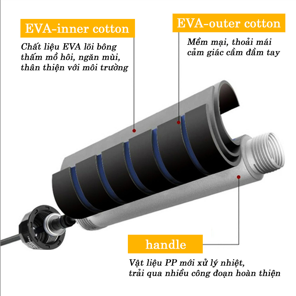 Dây Nhảy Tập Thể Dục Lõi Thép Có thể điều chỉnh độ dài, tối đa 2.8m